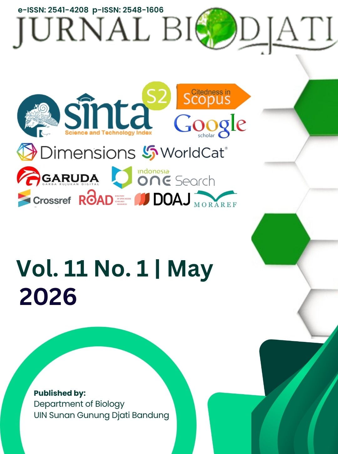 					View Vol. 11 No. 1 (2026): May
				
